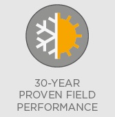 30 year performance on door hardware